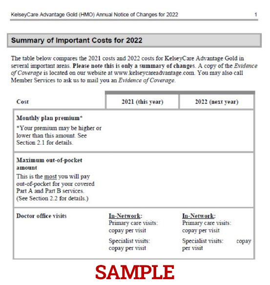 Sample ANOC documents.